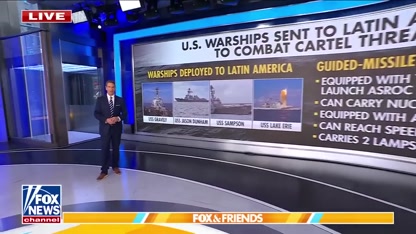 Mexican cartels lose MASSIVELY after Trump cracks down on border