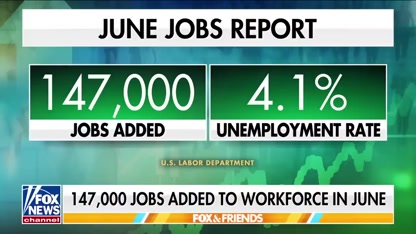 CNN reporter admits Trump's economy 'beating expectations' as Dems melt down