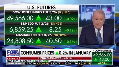 ‘POO-POO’ ON THE CRITICS: Polcari says tariffs didn't cause 'explosive inflation'