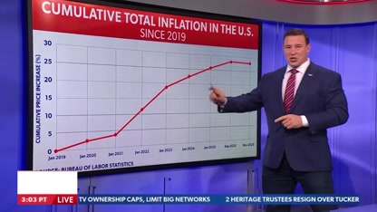 Carl Higbie: Trump is saving the country from Biden's inflation