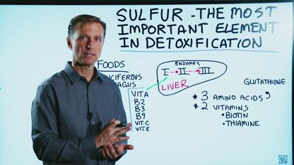 Sulfur - The Most Important Element in Detoxification, Dr.Berg,  www.DrBerg.com