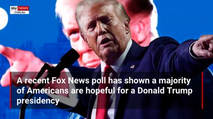 Fox News poll shows most Americans feel hopeful for a Donald Trump presidency