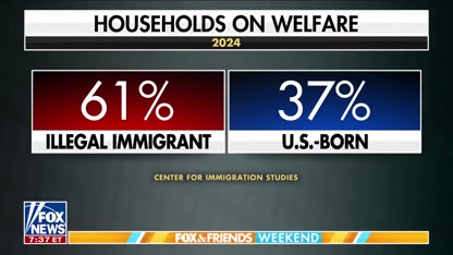 ACCESS POINT': Study shows immigrant-born kids are the 'gateway' to welfare programs