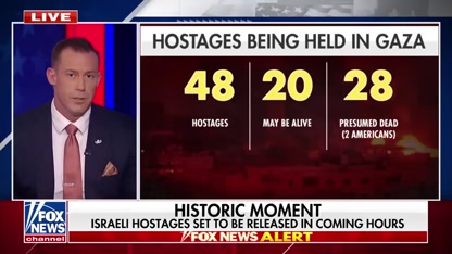 HISTORIC MOMENT: Israeli hostages prepare for release