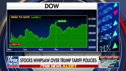 O’Leary: Time for a 400% tariff on China